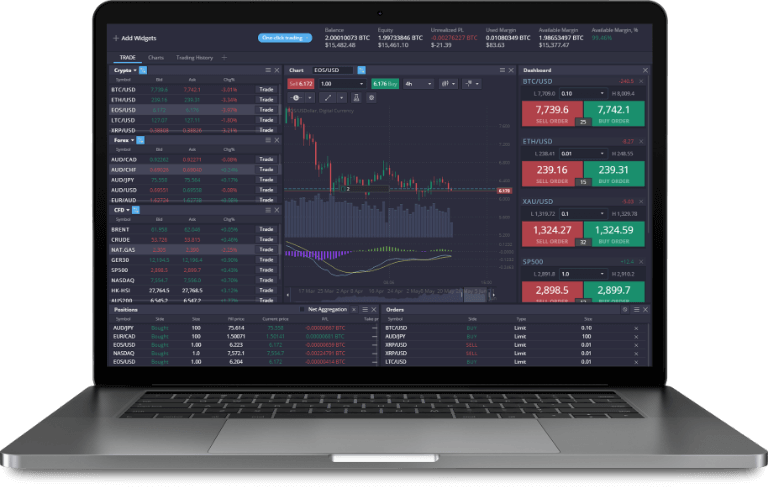 Discover the Power of Trading with PrimeXBT Crypto Broker