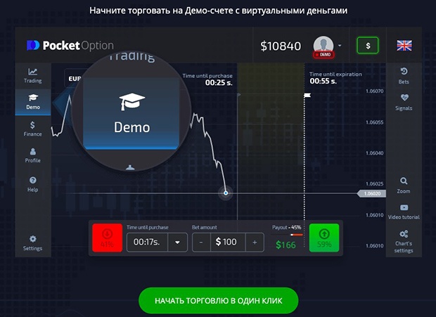 Explore the Benefits of Using Pocket Option App