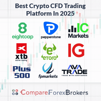 Understanding the Best CFD Trading Regulations for Safe Trading Understanding the Best CFD Trading Regulations for Safe Trading